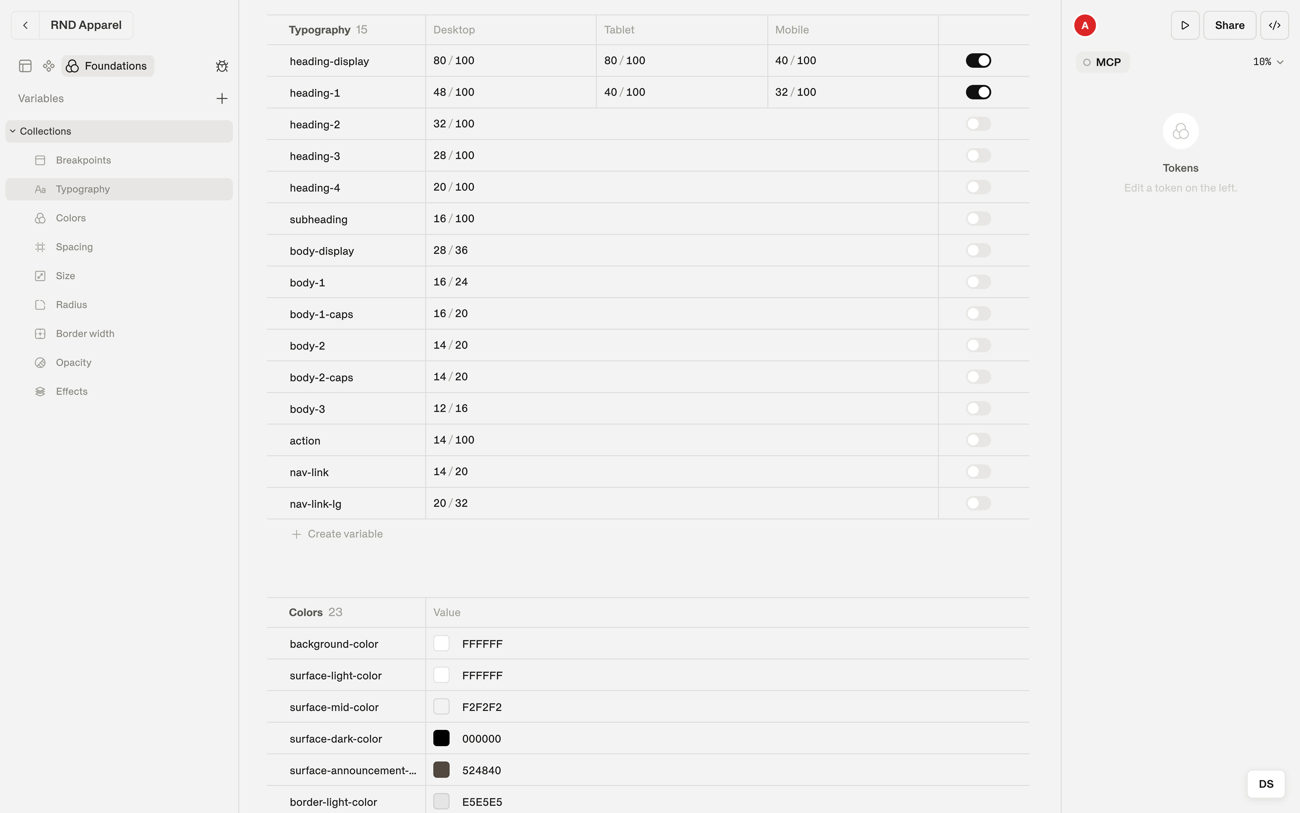 Foundations, Typography: text styles H1 to P2 with a column of values for each breakpoint.